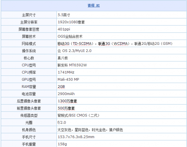 QQ截图20140116155003