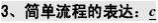 高中通用技术 高中通用技术知识点