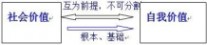 哲学与人生教案 完整中职哲学与人生教案