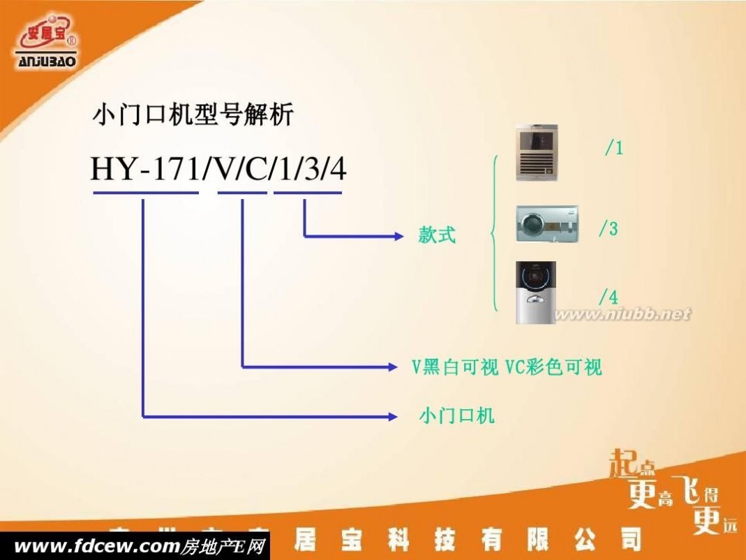 可视对讲系统 安居宝可视对讲系统培训手册