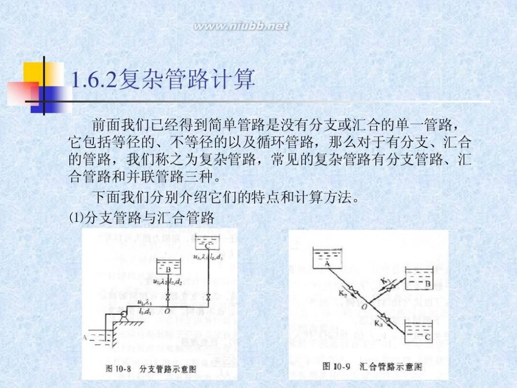 流体力学教材 流体力学经典教程