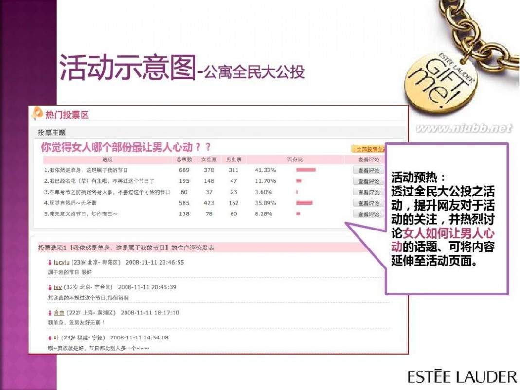 雅诗兰黛活动 雅诗兰黛推广活动方案