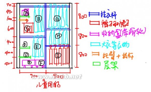 美观大方，井井有条，独立式衣帽间这样布局 衣帽间