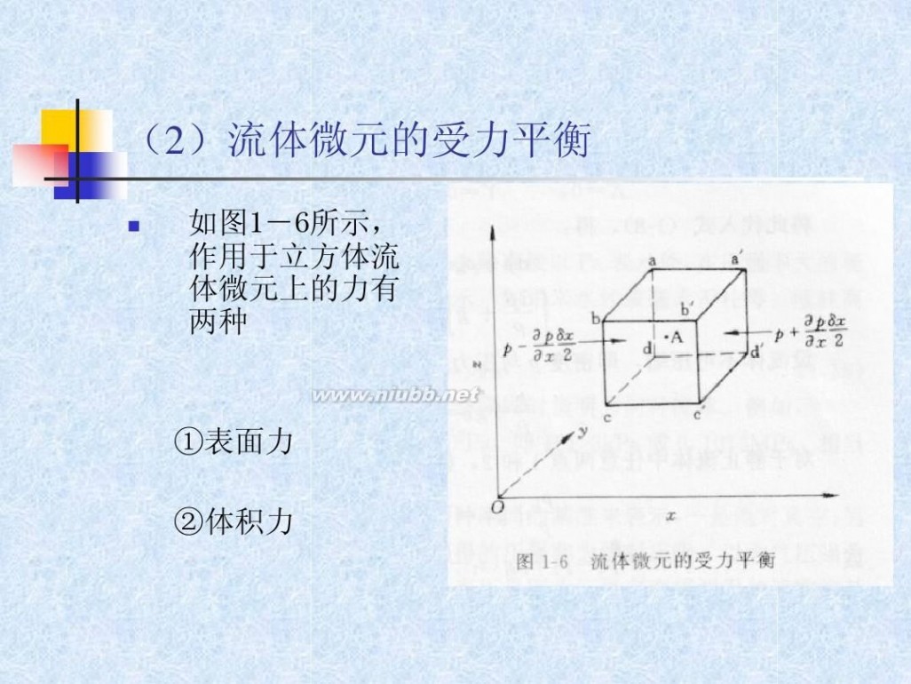 流体力学教材 流体力学经典教程