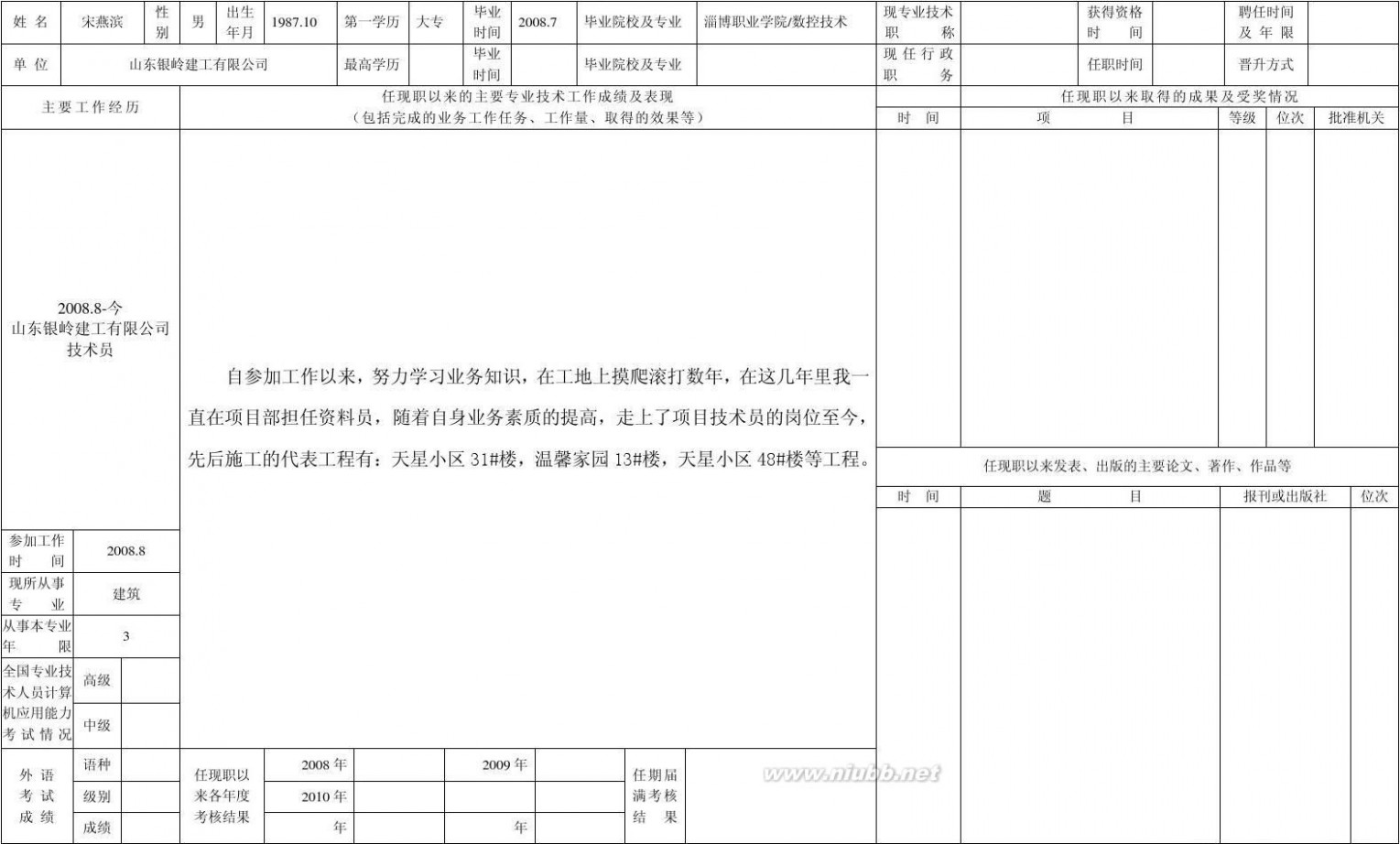 专业技术人员申报评审职称情况一览表 2011专业技术人员申报评审职称情况一览表