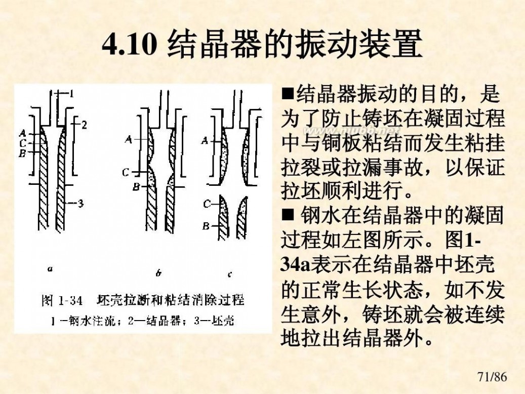 连铸结晶器 课件 连铸工艺与设备-结晶器