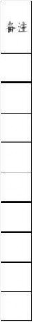 离休干部抚恤金 2011年8月1日以来事业离休干部病故调整一次性抚恤金审批表