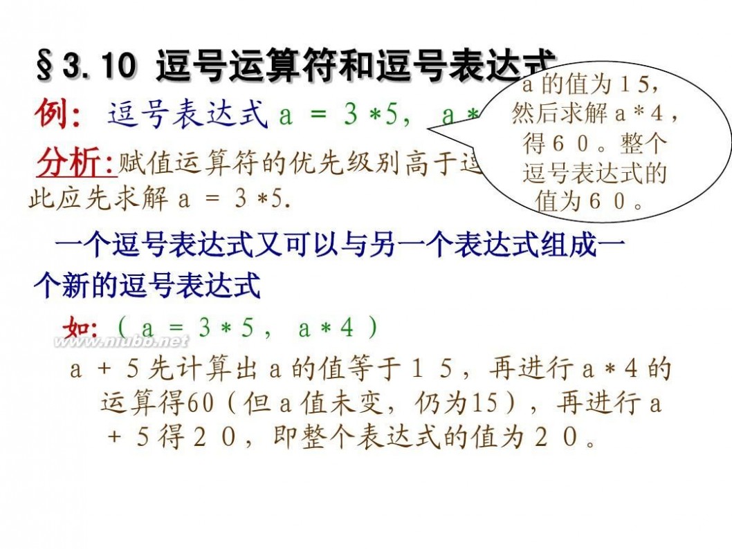 c语言程序设计软件 C语言程序设计(第三版)-谭浩强[开始免费了]