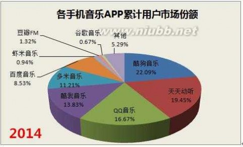 腾讯抄袭大全 说一说那些被腾讯抄袭过的公司，肯定有你不知道的