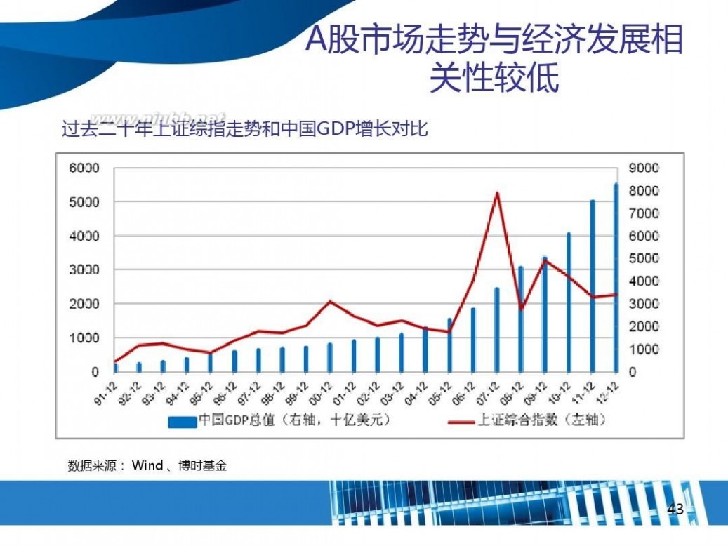 跨境etf 4-跨境ETF