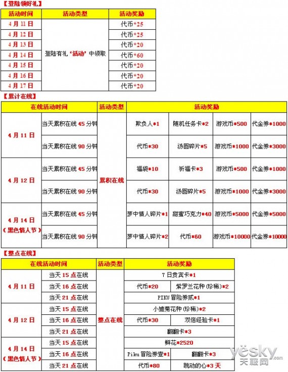 黑色情人节《51新炫舞》登陆送代币