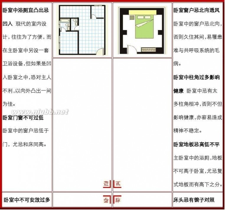 风水图解 图解风水基础知识