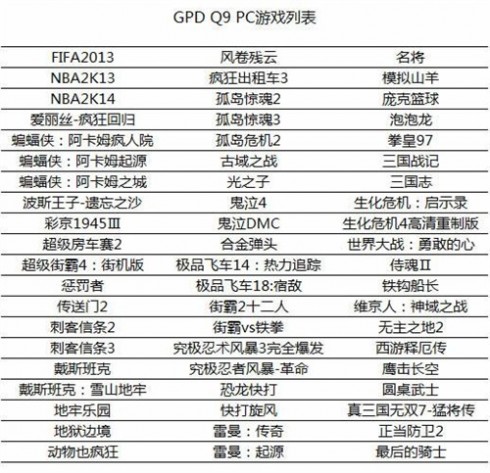 远离穹顶之下　免费电话领航通信新思维 