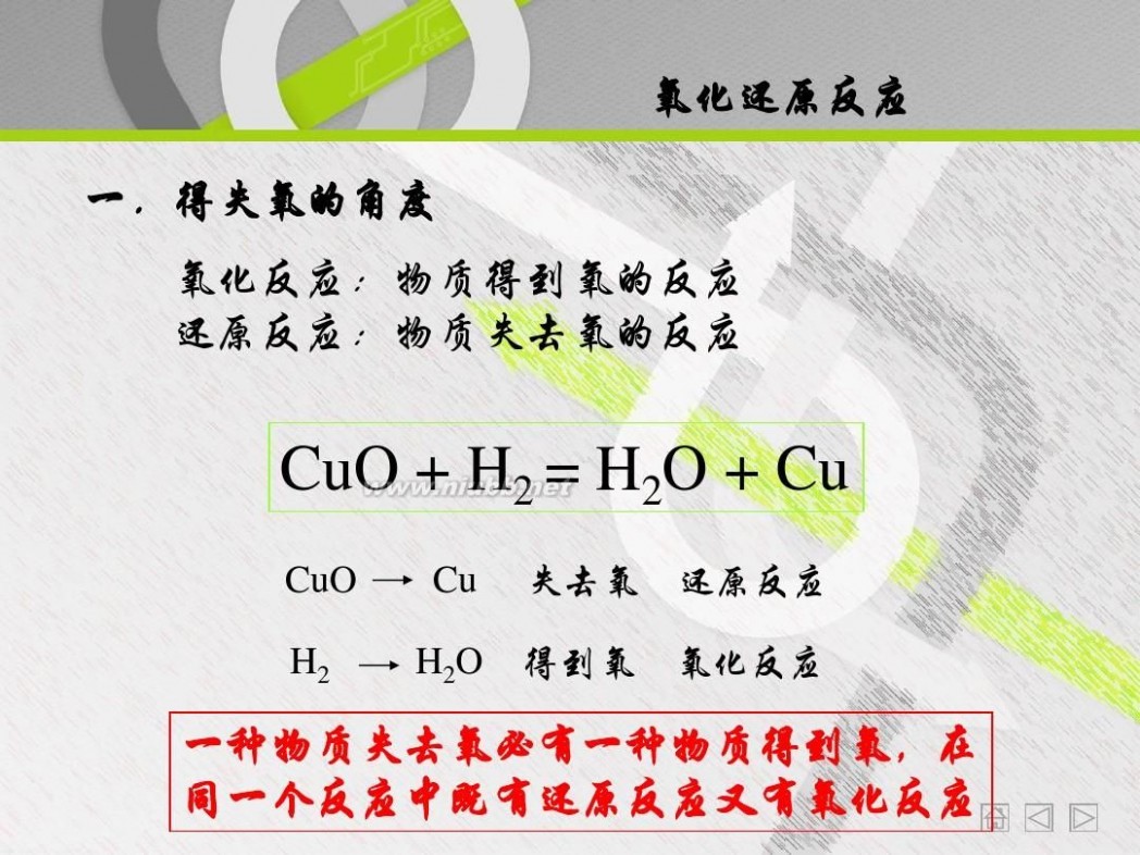 氧化还原反应ppt 氧化还原反应PPT