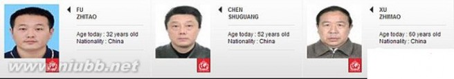 国际刑警组织 中国“猎狐行动”国际刑警组织红色通缉令带照片名单