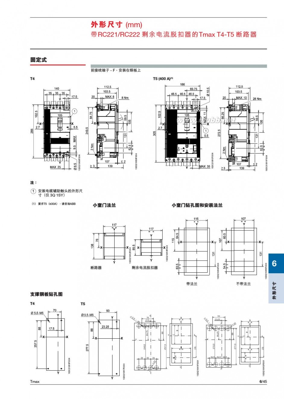 tmax 2014塑壳断路器-Tmax