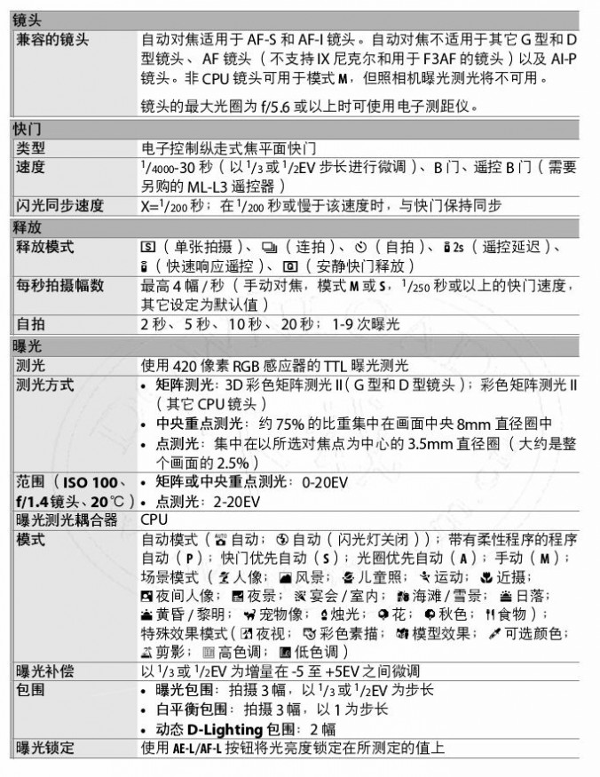 尼康d5100说明书 尼康D5100说明书与视听使用手册？