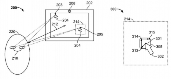 苹果新专利：眼球转动可操控鼠标