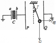 电介质 (2013·昆明模拟)如图所示，C是中间插有电介质的电容器，a和b为其两极板，a板接地