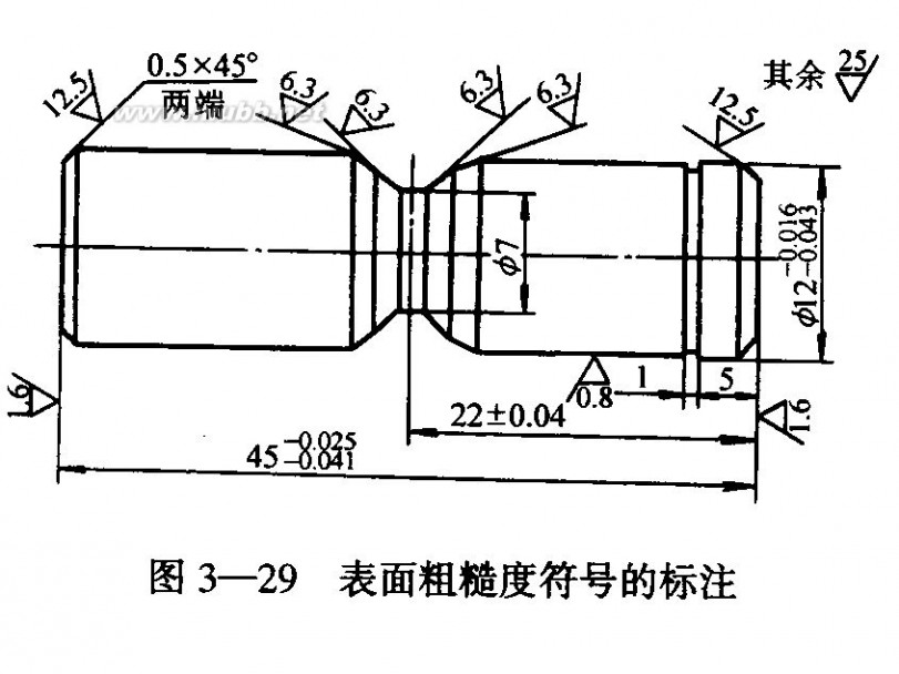 汽车修理知识 汽车修理工(基础知识)