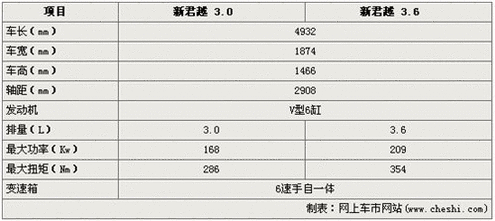 61阅读