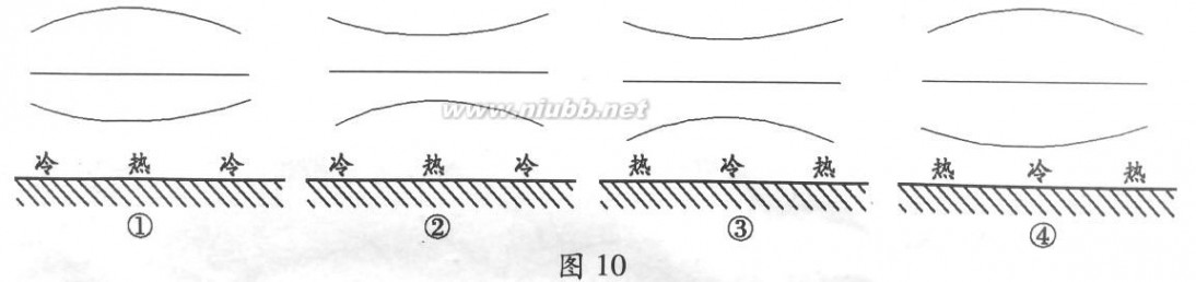 广东省学业水平测试 2014年6月广东省普通高中学业水平测试地理试题