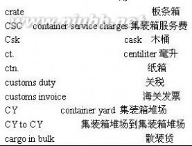 报关单英文 报关单中英文对照表