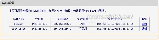 fwd105设置 FWD105 V2_FWD305 V1详细配置指南