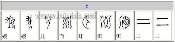 甲骨文的字 甲骨文字对照