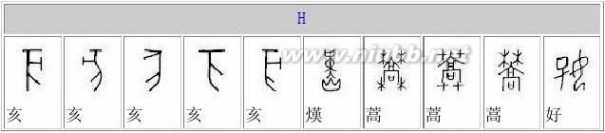 甲骨文的字 甲骨文字对照