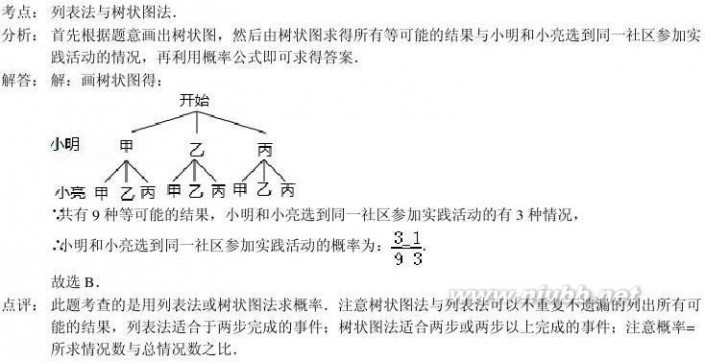 2014中考试题 2014中考数学模拟试题含答案(精选5套)