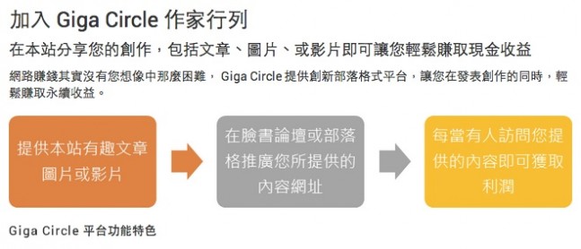 内容聚合网站 Gigacircle 网站流量