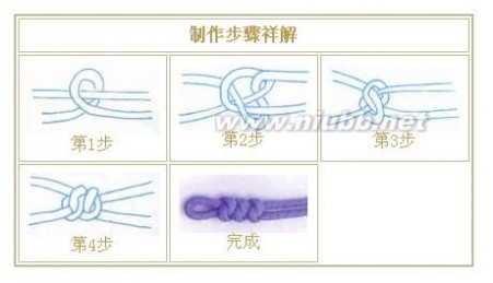 中国结编法图解大全,中国结的打法合集_怎样制作中国结