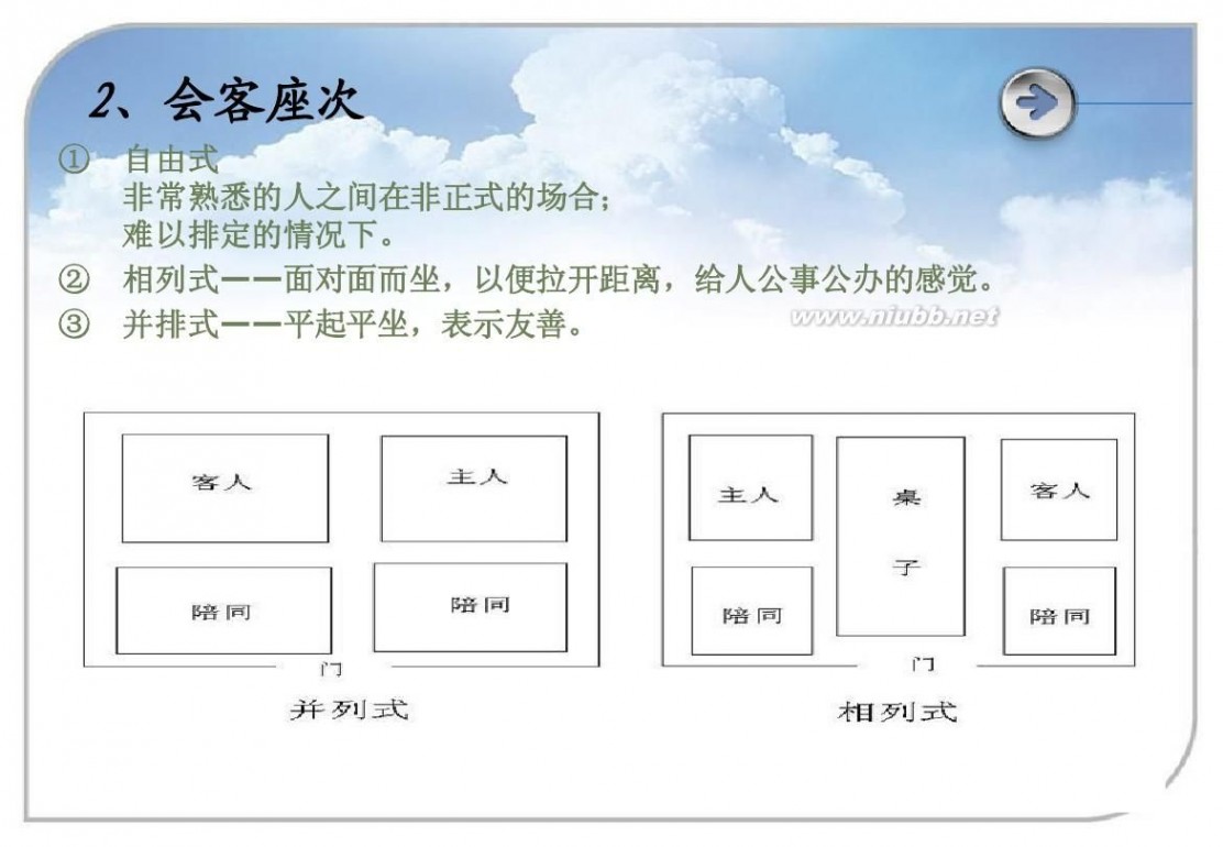 企业礼仪培训 公司礼仪培训