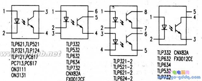光电耦合器 常见光电耦合器结构及代换型号
