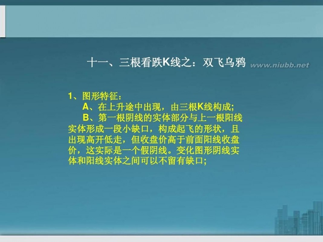 k线图经典图解ppt k线图看跌主要形态经典图解