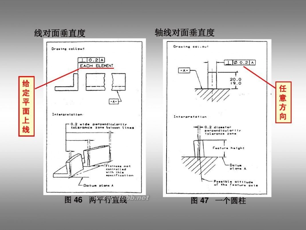 形位公差标注 形位公差及标注教程