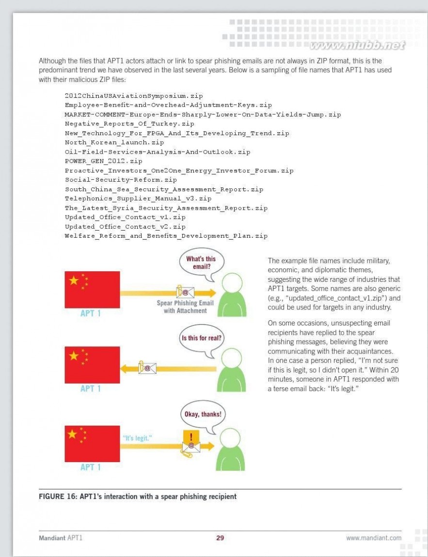 mandiant Mandiant 揭秘中国黑客组织报告