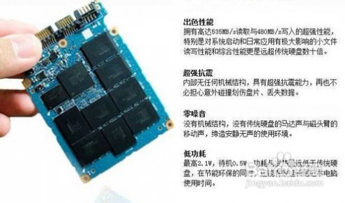 ssd固态硬盘 固态硬盘ssd有什么用