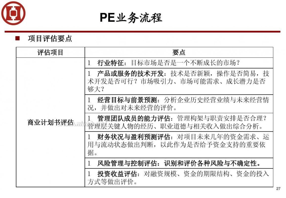 私募经理培训 私募股权投资基金培训讲义