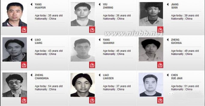 国际刑警组织 中国“猎狐行动”国际刑警组织红色通缉令带照片名单