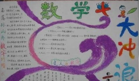 四年级手抄报 小学四年级上册数学手抄报