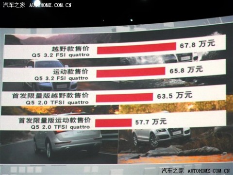 61阅读 进口奥迪 进口奥迪Q5 2010款 3.2L 运动版