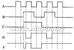 电工与电子技术基础 《电工与电子技术基础》试题库及答案