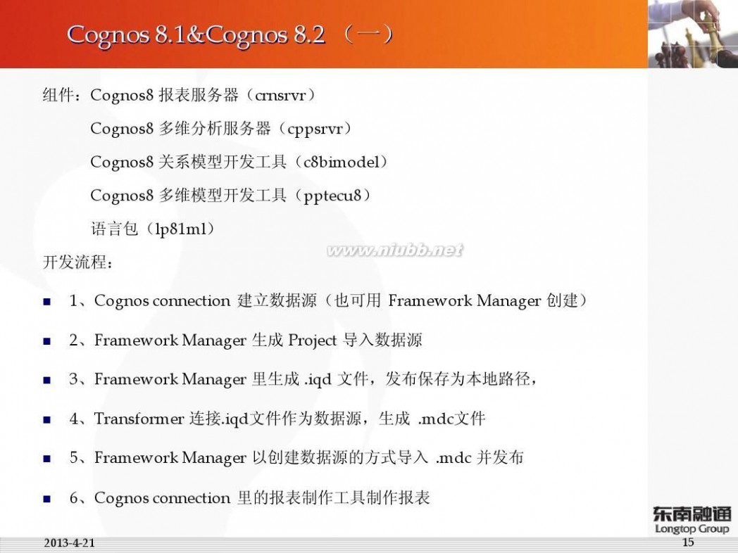 cognos Cognos初级培训教程