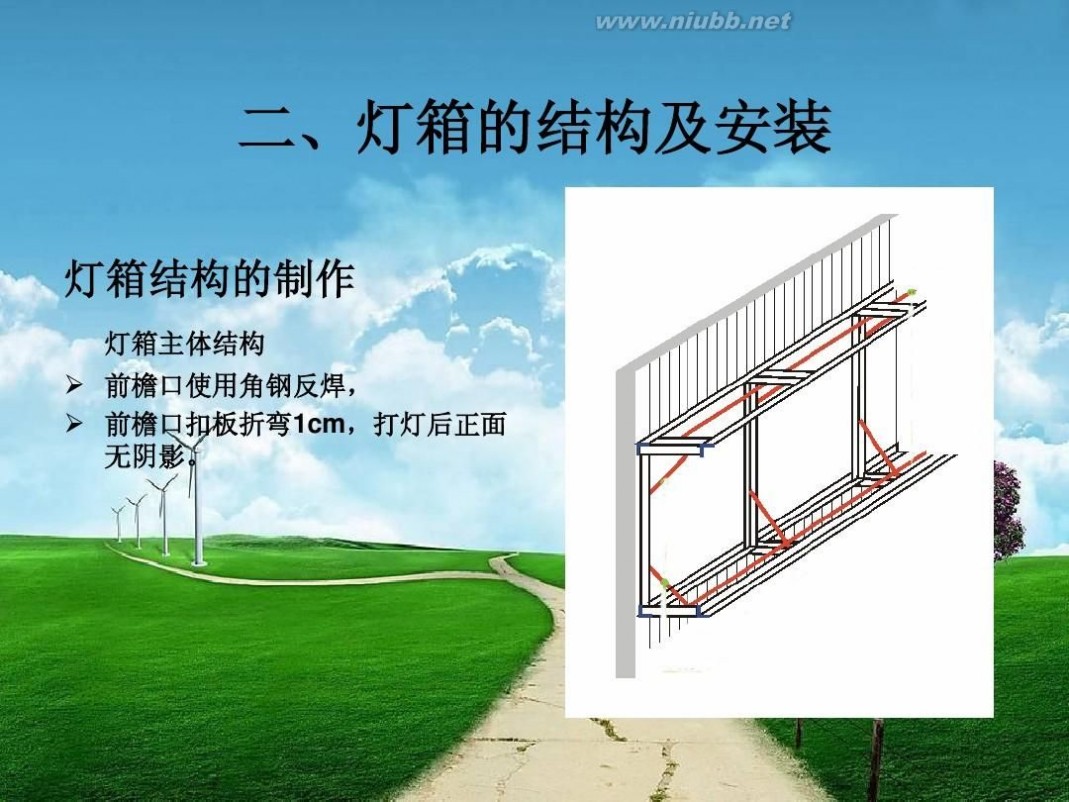 亚克力灯箱 吸塑灯箱灯箱制作工艺