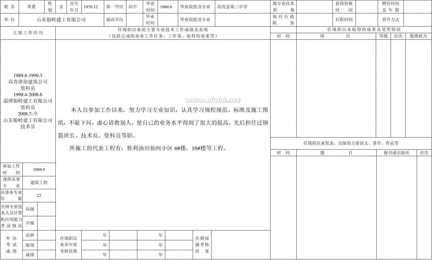 专业技术人员申报评审职称情况一览表 2011专业技术人员申报评审职称情况一览表