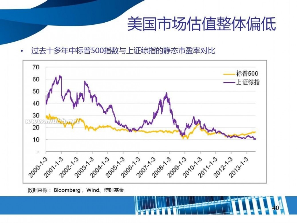 跨境etf 4-跨境ETF