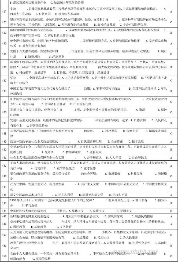 党的基本知识 党的基本知识、基本理论测试题大全