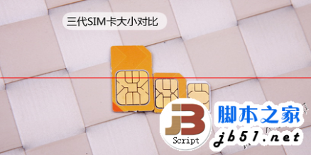 SIM、Nano SIM、Micro SIM卡对比